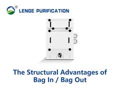 Ưu điểm cấu trúc của BIBO